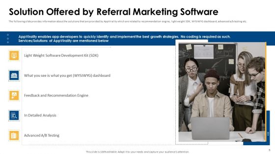 Appvirality Capital Financing Elevator Pitch Deck Ppt PowerPoint Presentation Complete Deck With Slides