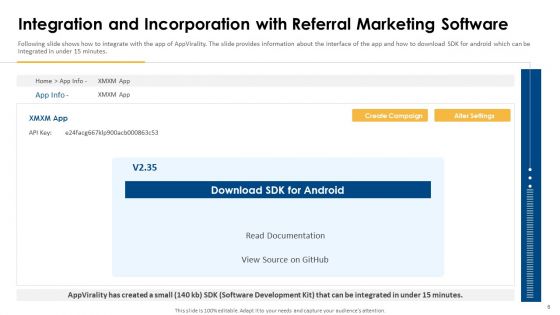 Appvirality Capital Financing Elevator Pitch Deck Ppt PowerPoint Presentation Complete Deck With Slides