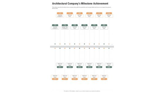 Architectural Companys Milestone Achievement One Pager Documents