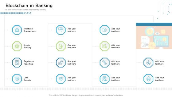 Architecture Blockchain System Blockchain In Banking Ppt Professional Format PDF