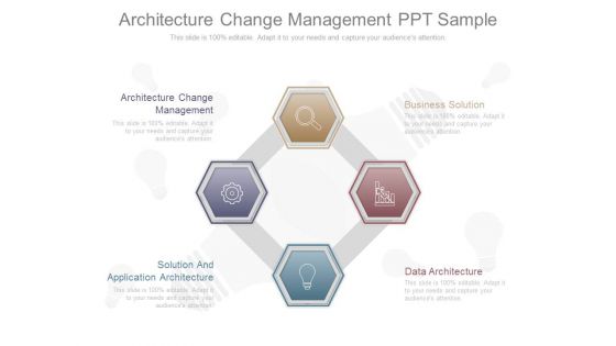 Architecture Change Management Ppt Sample