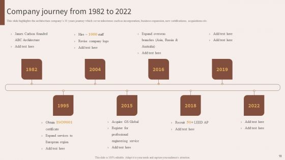 Architecture Engineering And Planning Services Company Ppt PowerPoint Presentation Complete With Slides