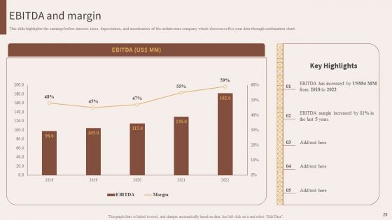 Architecture Engineering And Planning Services Company Ppt PowerPoint Presentation Complete With Slides