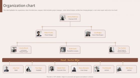 Architecture Engineering Planning Services Company Organization Chart Microsoft PDF