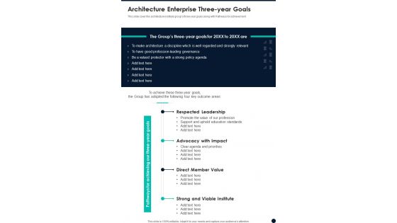 Architecture Enterprise Three Year Goals One Pager Documents Architecture Enterprise Three Year Goals One Pager Documents