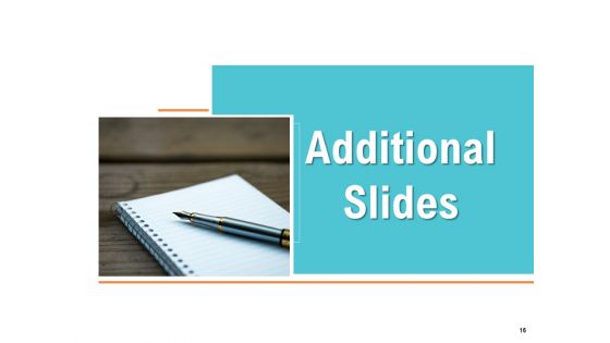 Architecture For System Integration Ppt PowerPoint Presentation Complete Deck With Slides