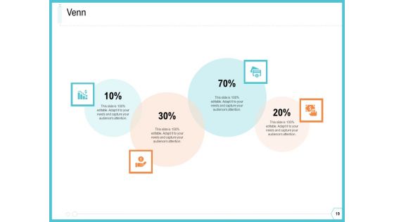 Architecture For System Integration Ppt PowerPoint Presentation Complete Deck With Slides