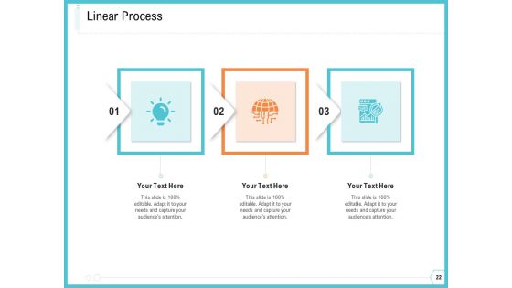 Architecture For System Integration Ppt PowerPoint Presentation Complete Deck With Slides