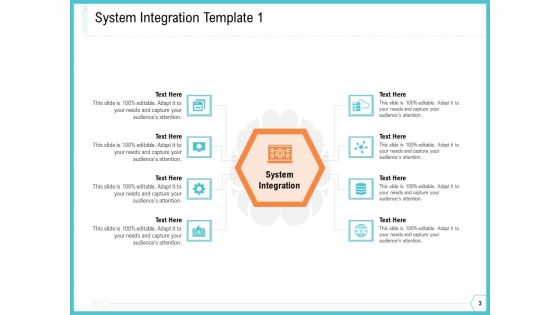 Architecture For System Integration Ppt PowerPoint Presentation Complete Deck With Slides