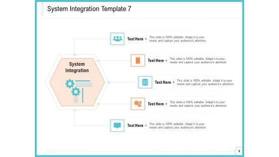 Architecture For System Integration Ppt PowerPoint Presentation Complete Deck With Slides