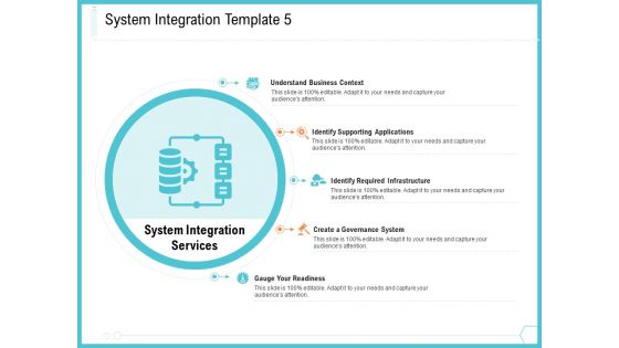 Architecture For System Integration Template 5 Ppt Show Background PDF Architecture For System Integration Template 5 Ppt Show Background PDF