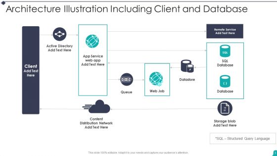 Architecture Illustration Ppt PowerPoint Presentation Complete With Slides