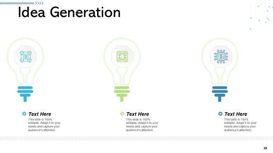 Architecture Of Blockchain System Ppt PowerPoint Presentation Complete Deck With Slides