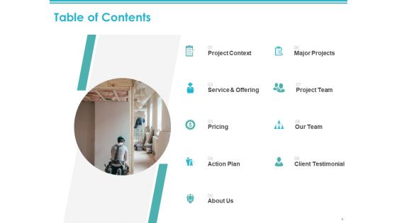 Architecture Proposal Template Ppt Powerpoint Presentation Complete Deck With Slides