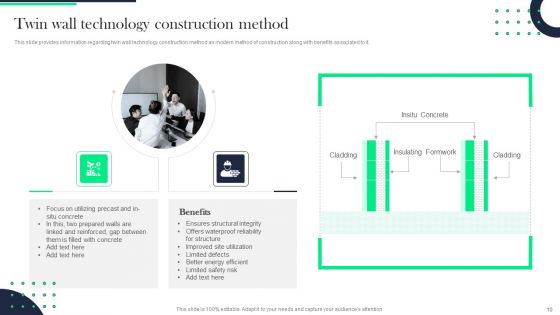 Architecture Transformation Playbook Ppt PowerPoint Presentation Complete With Slides