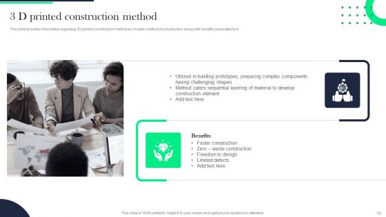 Architecture Transformation Playbook Ppt PowerPoint Presentation Complete With Slides