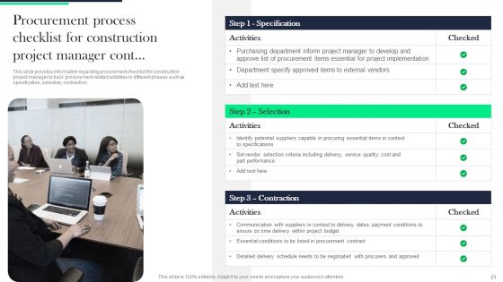 Architecture Transformation Playbook Ppt PowerPoint Presentation Complete With Slides