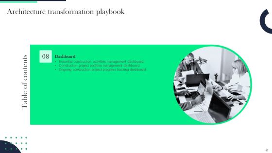 Architecture Transformation Playbook Ppt PowerPoint Presentation Complete With Slides