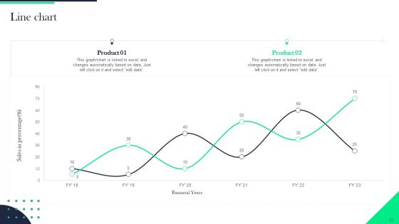 Architecture Transformation Playbook Ppt PowerPoint Presentation Complete With Slides