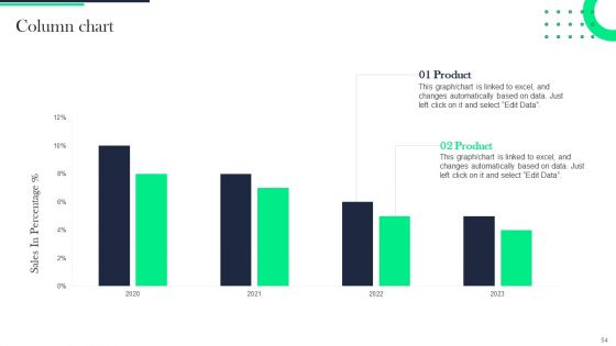 Architecture Transformation Playbook Ppt PowerPoint Presentation Complete With Slides