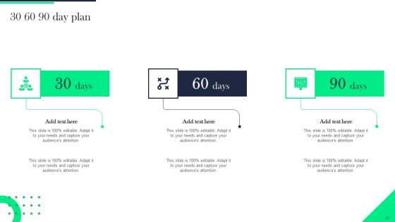 Architecture Transformation Playbook Ppt PowerPoint Presentation Complete With Slides