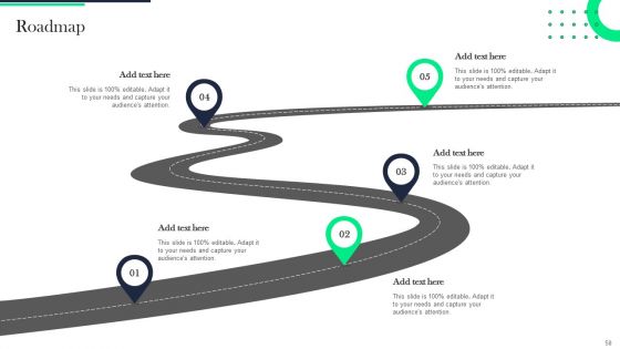 Architecture Transformation Playbook Ppt PowerPoint Presentation Complete With Slides