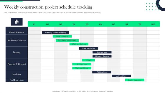Architecture Transformation Playbook Weekly Construction Project Schedule Tracking Elements PDF Architecture Transformation Playbook Weekly Construction Project Schedule Tracking Elements PDF
