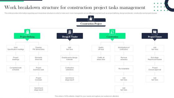 Architecture Transformation Playbook Work Breakdown Structure For Construction Project Tasks Management Inspiration PDF Architecture Transformation Playbook Work Breakdown Structure For Construction Project Tasks Management Inspiration PDF