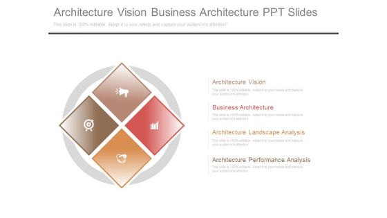 Architecture Vision Business Architecture Ppt Slides