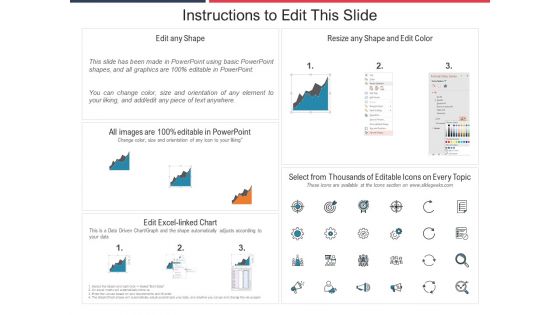 Area Chart Analysis Ppt PowerPoint Presentation Ideas Layout Ideas