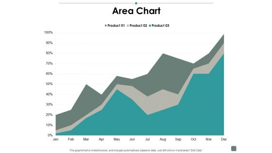 Area Chart Contribution Ppt PowerPoint Presentation Gallery Structure