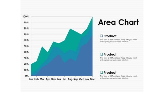 Area Chart Finance Marketing Ppt Powerpoint Presentation Gallery Slides