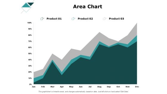 Area Chart Finance Ppt PowerPoint Presentation Gallery Pictures Area Chart Finance Ppt PowerPoint Presentation Gallery Pictures