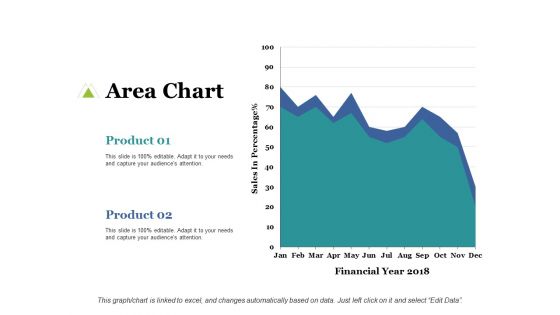 Area Chart Finance Ppt PowerPoint Presentation Ideas Slideshow
