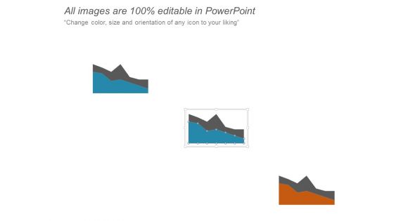 Area Chart Finance Ppt PowerPoint Presentation Infographics Deck