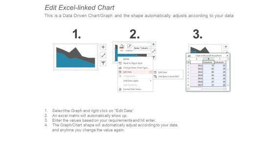 Area Chart Finance Ppt PowerPoint Presentation Professional File Formats