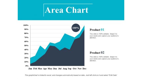 Area Chart Finance Ppt PowerPoint Presentation Slides Layout Area Chart Finance Ppt PowerPoint Presentation Slides Layout