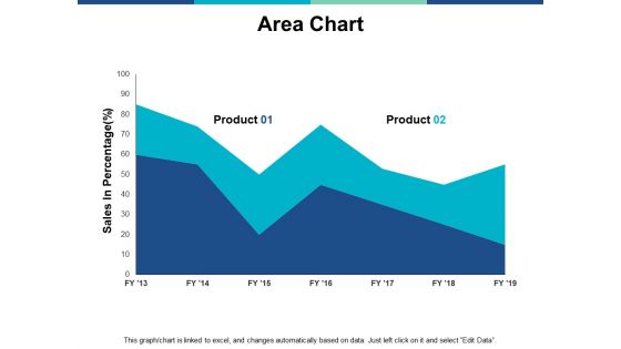 Area Chart Finance Ppt PowerPoint Presentation Summary Structure Area Chart Finance Ppt PowerPoint Presentation Summary Structure