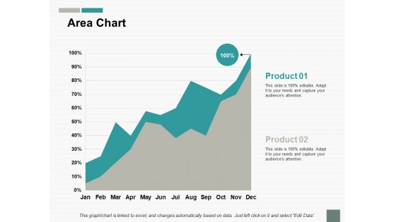Area Chart Financial Ppt PowerPoint Presentation Model Background