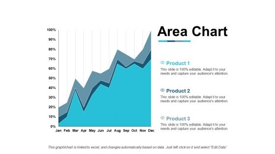 Area Chart Investment Ppt PowerPoint Presentation Styles Topics