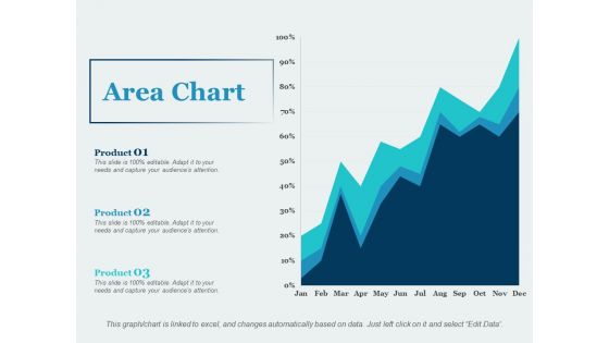 Area Chart Percentage Ppt PowerPoint Presentation Gallery Outline Area Chart Percentage Ppt PowerPoint Presentation Gallery Outline