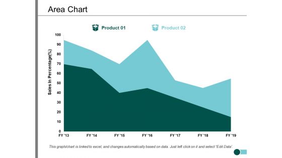 Area Chart Percentage Product Ppt PowerPoint Presentation Infographic Template Slide