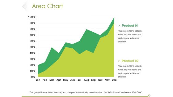 Area Chart Ppt PowerPoint Presentation Background Image Area Chart Ppt PowerPoint Presentation Background Image
