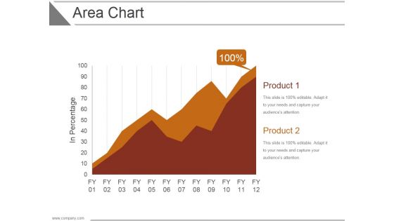 Area Chart Ppt PowerPoint Presentation Deck Area Chart Ppt PowerPoint Presentation Deck