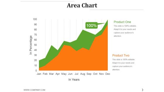 Area Chart Ppt PowerPoint Presentation Gallery Inspiration Area Chart Ppt PowerPoint Presentation Gallery Inspiration