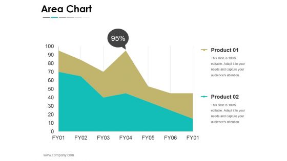 Area Chart Ppt PowerPoint Presentation Icon Microsoft Area Chart Ppt PowerPoint Presentation Icon Microsoft