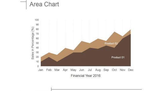 Area Chart Ppt PowerPoint Presentation Ideas Guide Area Chart Ppt PowerPoint Presentation Ideas Guide