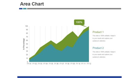 Area Chart Ppt PowerPoint Presentation Infographic Template Show Area Chart Ppt PowerPoint Presentation Infographic Template Show