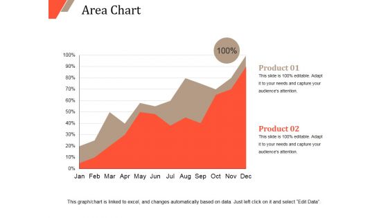 Area Chart Ppt PowerPoint Presentation Inspiration Clipart Images