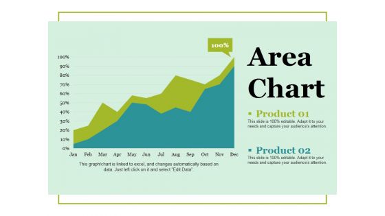 Area Chart Ppt PowerPoint Presentation Layouts Visuals Area Chart Ppt PowerPoint Presentation Layouts Visuals